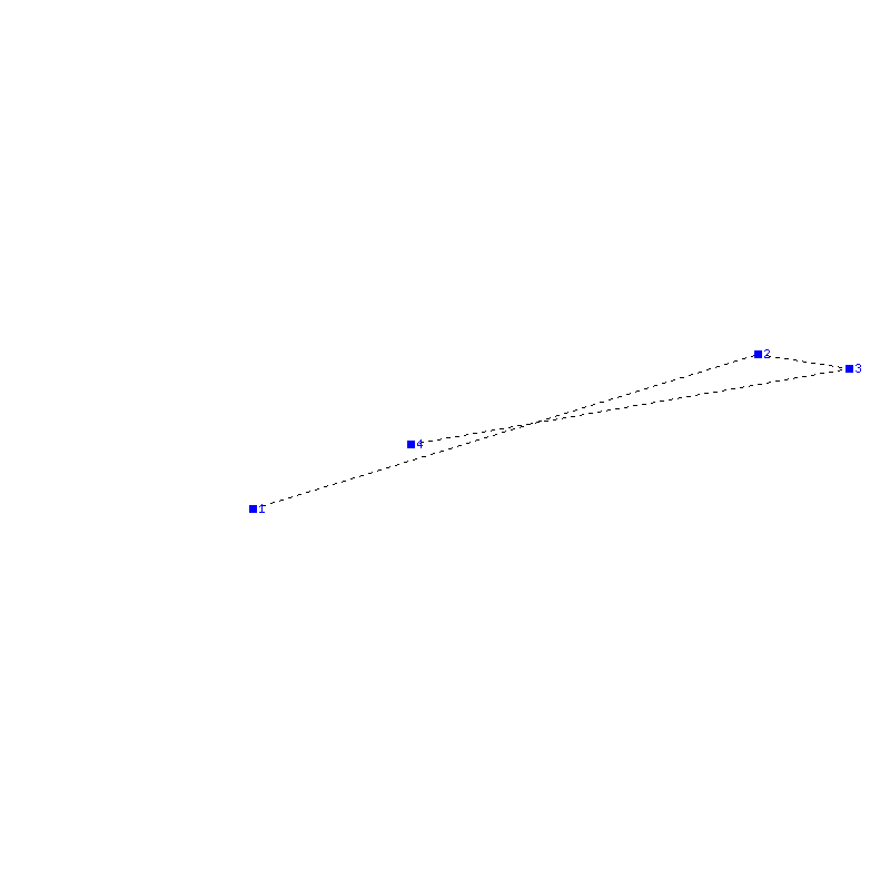 Flugauswertung